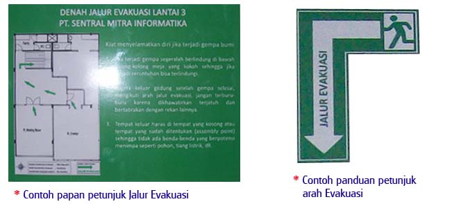 Alat pemadam kebakaran